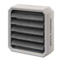 Тепловентилятор водяной Royal Thermo RTW-25-S