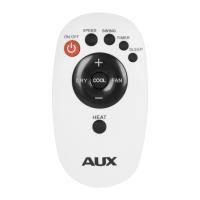 Пульт ДУ для Electrolux EACM HR/N3 (11222001000792)