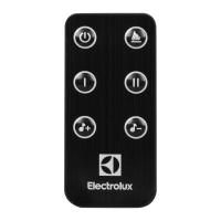Пульт управления камина электрического Electrolux EFP/P-2720RLS